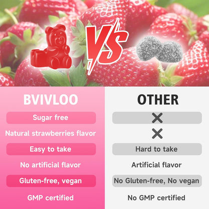 2 Pack L-Lysine 1000Mg Gummies for Immune Support & Skin Health - High Potency Vegan Gummies, Sugar-Free, Natural Berry Flavor, Gluten-Free Chewable Supplement for Adults & Kids - 120 Gummiess